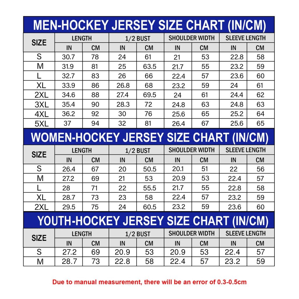 Florida Panthers NHL Back To Back Champions 2025 Hockey Jersey